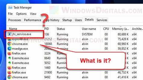 Sha1 0x7dab2a3c что это за процесс