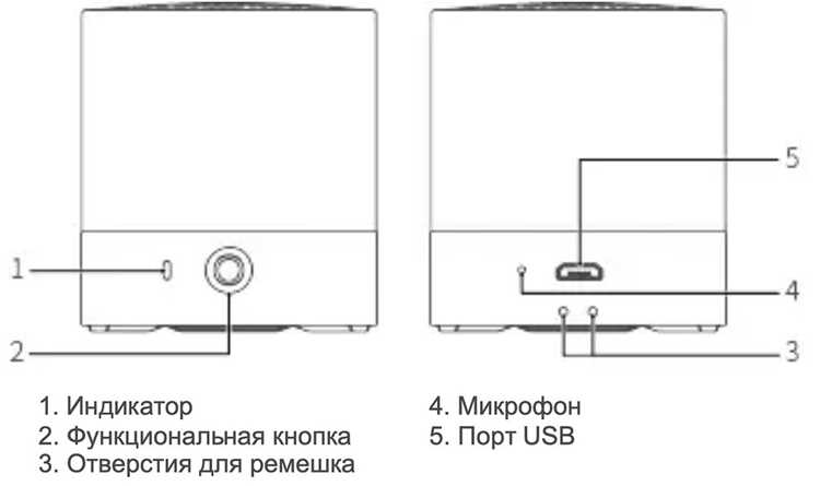 Включение режима обнаружения на Slim line k1 bt