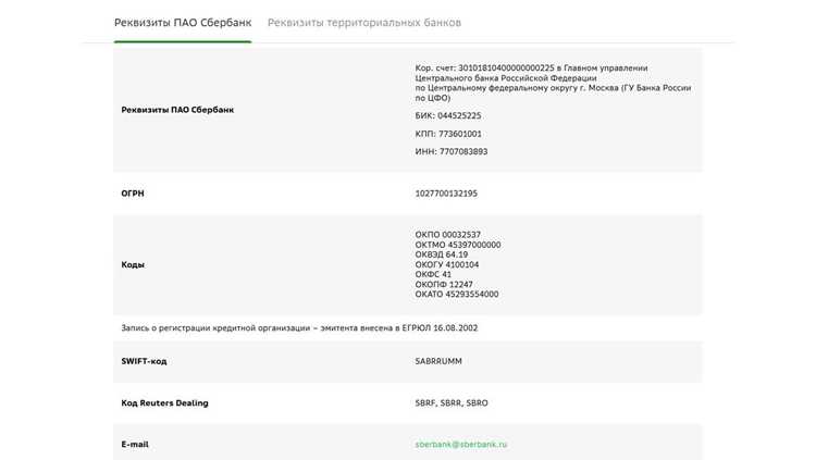 Какие реквизиты подлежат проверке перед отправкой платежа