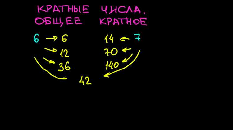 Примеры других чисел, кратных 10, и их связь с числом 70