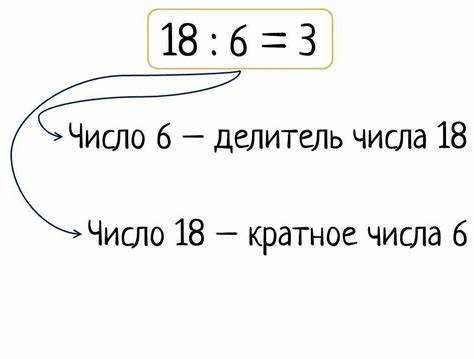 Верно ли что число 70 кратное числа 10 Верно ли что число 70 кратное числа 10