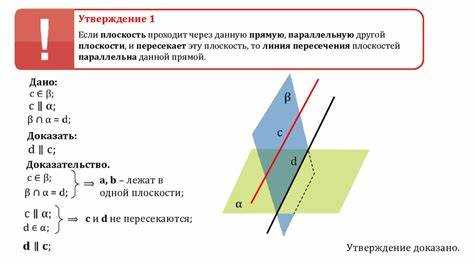 Зависимость длины хорды от удаленности от центра круга