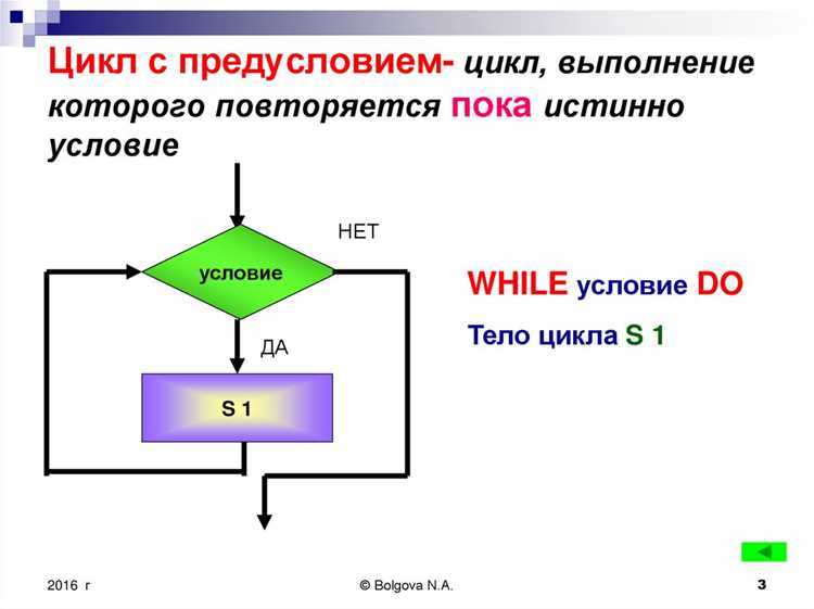Обработка массивов и списков данных с неизвестным количеством элементов