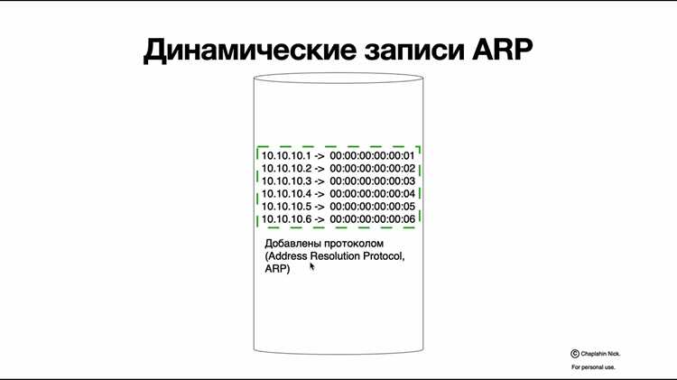 Особенности работы выгрузки ARP при переходе системы в спящий режим