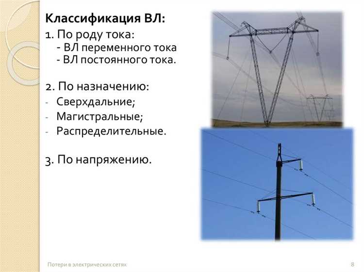 Способы фильтрации и подавления высокочастотных помех в сети