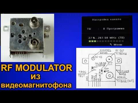 Риски использования беспроводного RF и как минимизировать помехи
