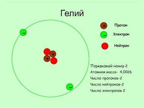 Расчёт отношения массы электрона к массе протона