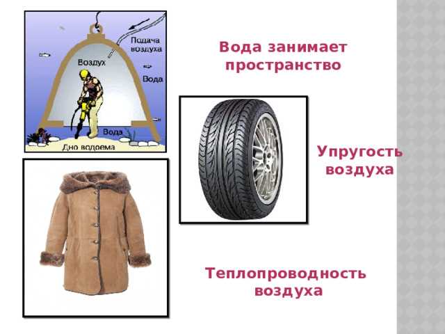 Вода среда оптически менее плотная чем воздух