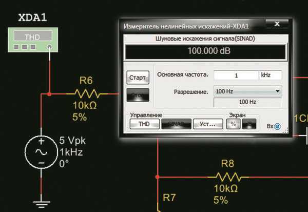 Где находится вольтметр в интерфейсе Multisim