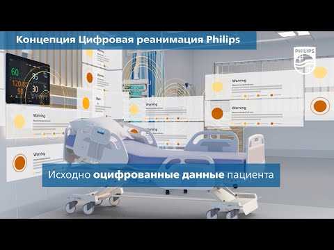 В каких моделях Philips доступна функция вращения пикселов