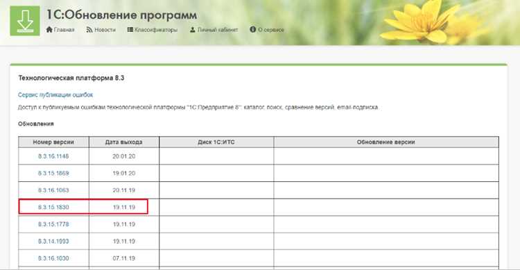 Настройка времени документа по умолчанию при создании нового объекта