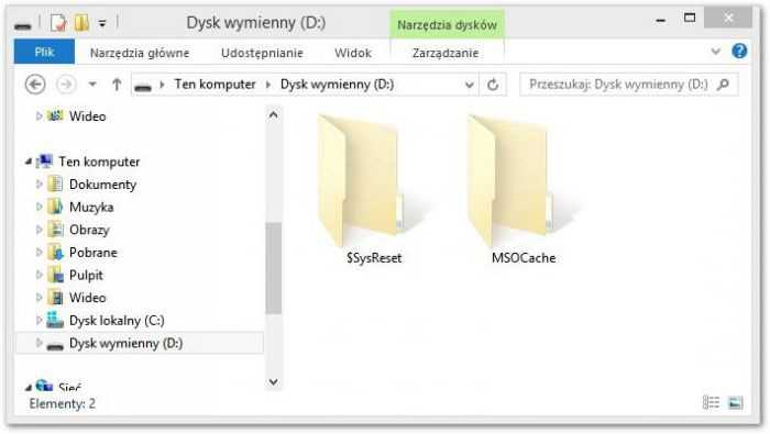 Как Vs папка взаимодействует с проектами Visual Studio
