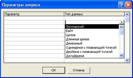Предотвращение повторного появления параметра access