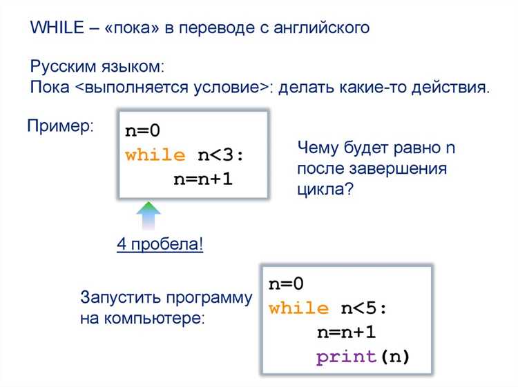 Примеры выполнения кода с условием после тела цикла