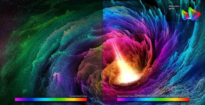 Wide color gamut что это Wide color gamut что это