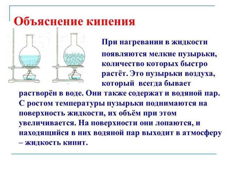 За сколько испаряется вода при комнатной температуре