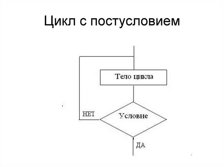 Создание нового массива на основе существующего