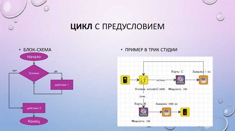 Суммирование и вычисление статистики элементов массива