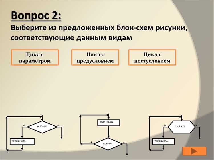 Зачем используются циклы в работе с массивами