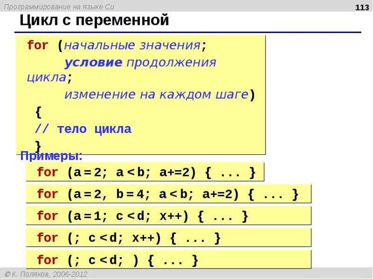Применение if else в реальных сценариях программирования