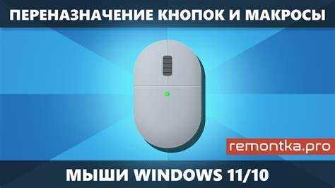 Как работает механизм отображения кнопки при прокрутке страницы
