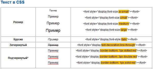 Зачем в названии файла нижнее подчеркивание