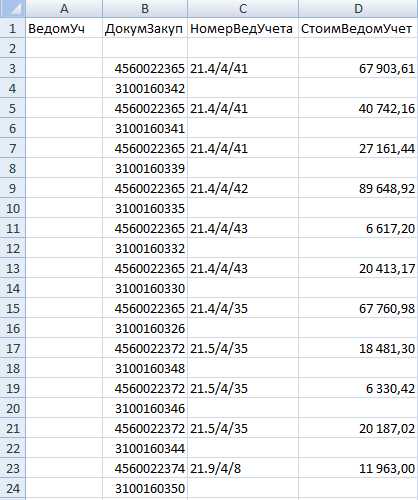 Зафиксированные объекты будут перемещены excel как убрать