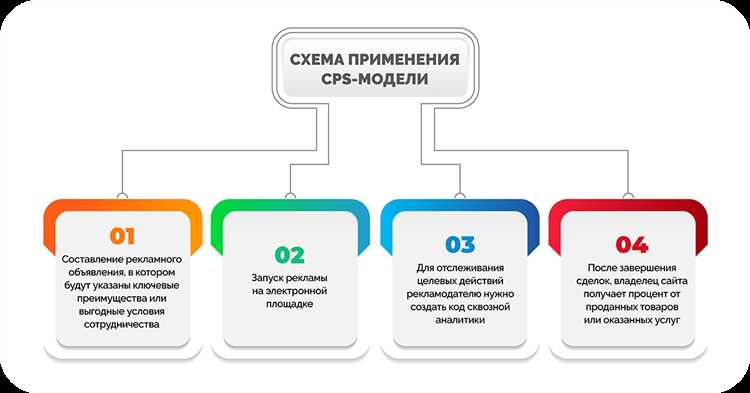 Какие программы выпускает Nanosoft и для кого они предназначены