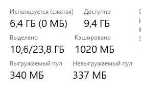Проверка текущих настроек зарезервированной памяти