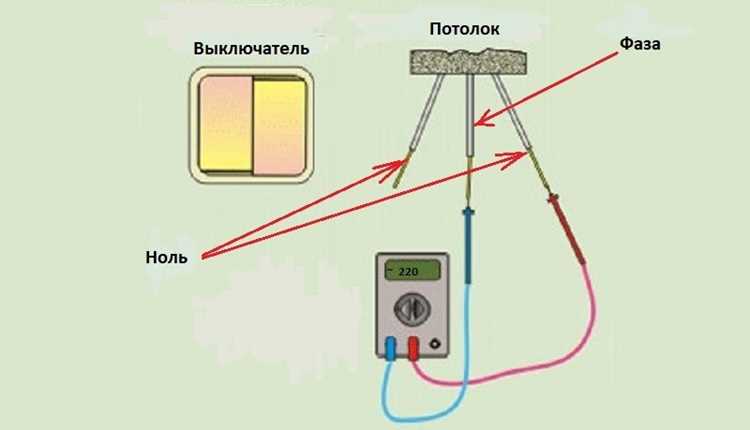 Связка люстры с голосовым помощником через приложение