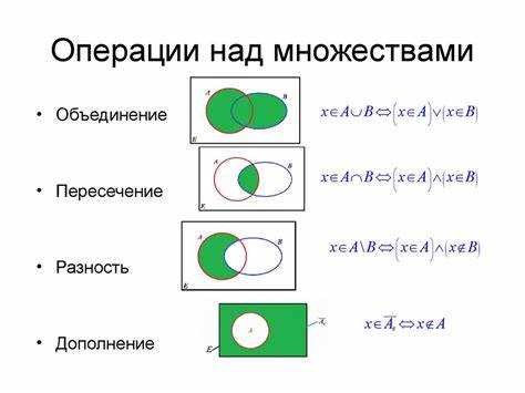 Распространенные ошибки при поиске моды и их исправление