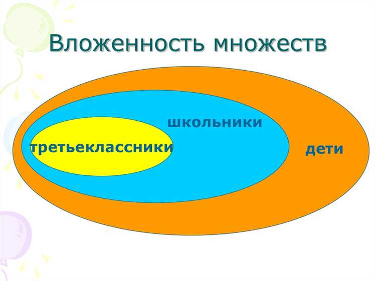 Создание таблицы частот для числовых данных