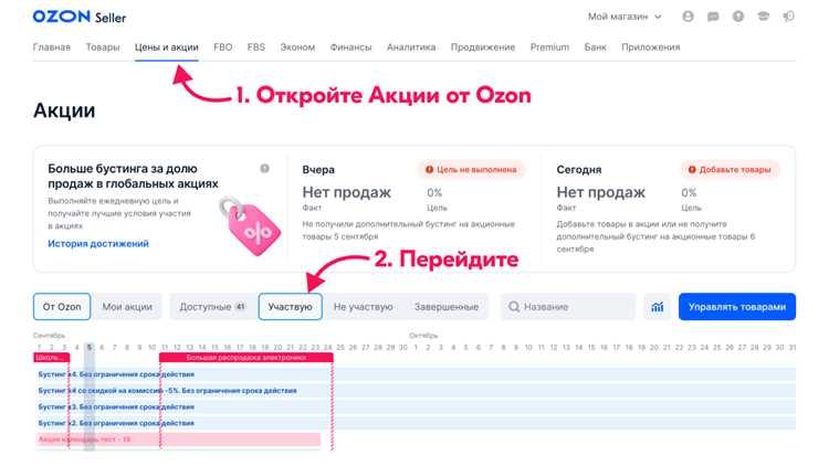 Какие критерии учитывает Озон для присвоения значка бестселлер