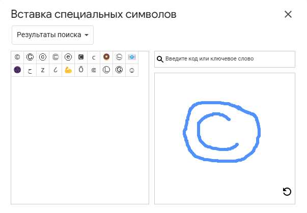 Использование © при изменении авторских прав на контент