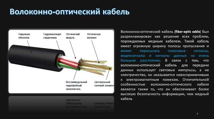 Определение интерфейса передачи данных на уровне сигналов и протоколов