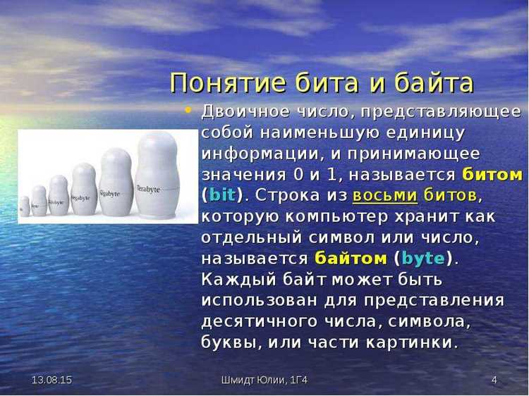 4 байта сколько знаков 4 байта сколько знаков