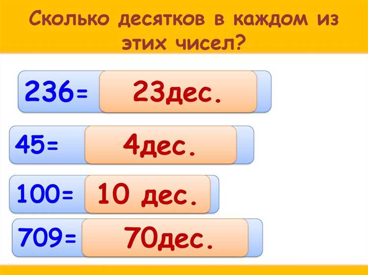 Примеры задач с 4 десятками