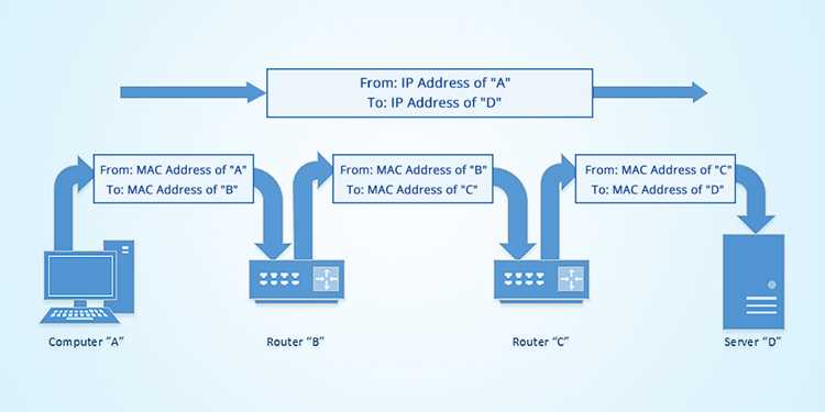 Aeserver в mac что это Aeserver в mac что это