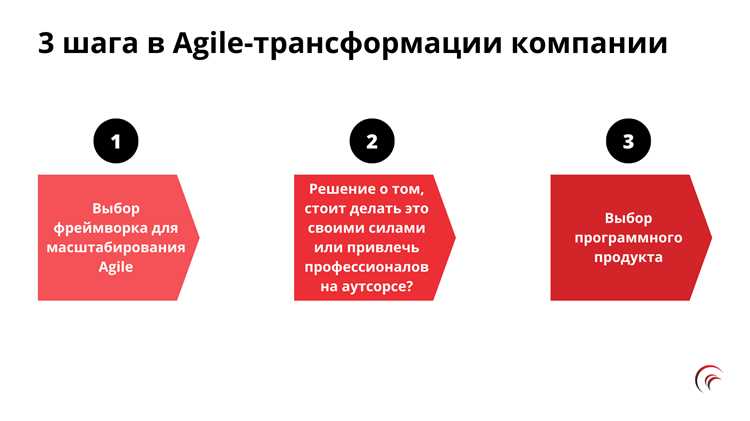 Agileswap io: что это и как работает платформа