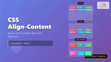 Использование align-content в Grid-контейнерах
