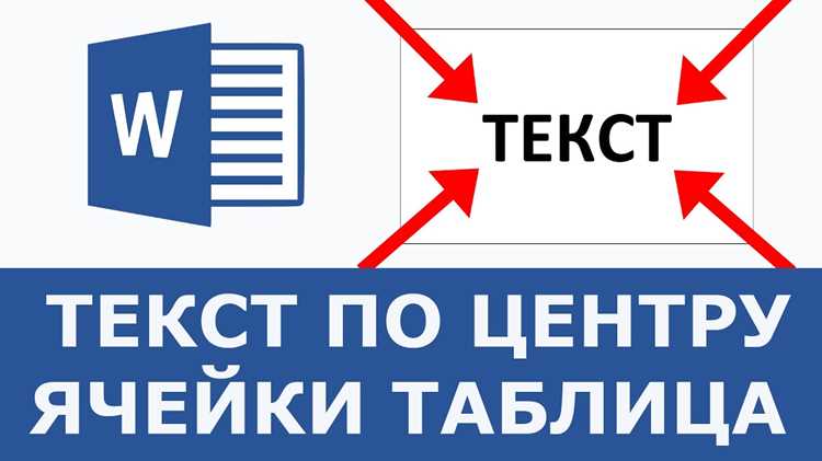 Проверка отображения центрированного текста на разных устройствах
