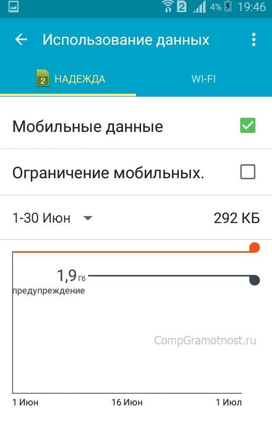 Определяем приложения, потребляющие основной трафик