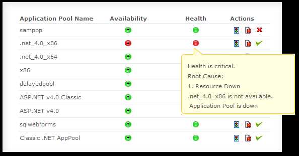 Как создать новый Application Pool в IIS