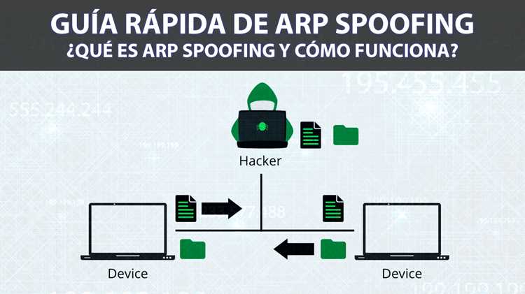 Выявление аномалий ARP‑трафика с помощью анализаторов пакетов