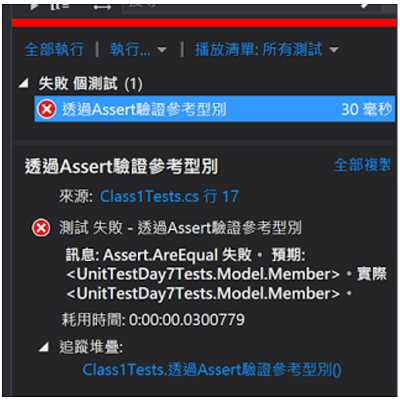 Ограничения и типичные ошибки при применении Assert AreEqual