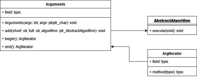 Передача аттачментов через HTTP и multipart/form-data