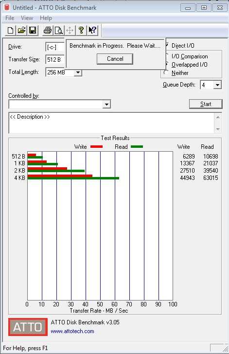 Atto disk benchmark как пользоваться Atto disk benchmark как пользоваться
