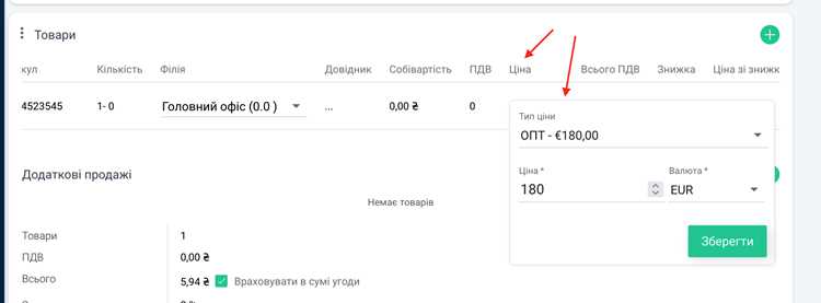 Типичные ошибки при использовании и интерпретации средней цены