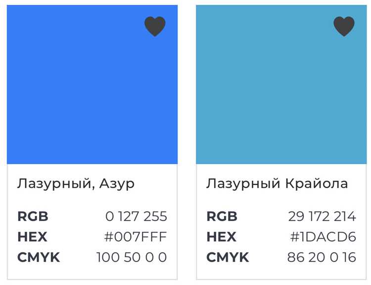 Методы хранения и транспортировки азура