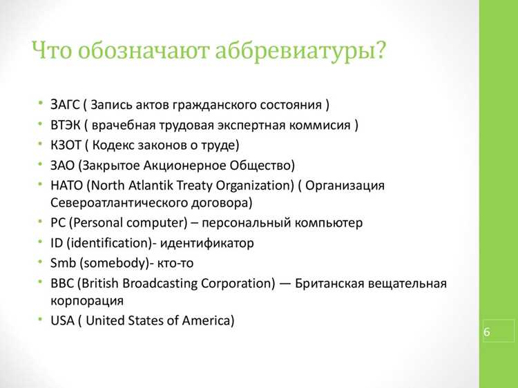 История появления аббревиатуры 